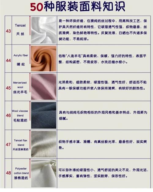 专业代客找版服务 聚焦广州中大柯桥的服装面料与辅料