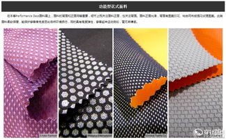 2016/2017秋冬慕尼黑Performance Days功能性面料展趋势深度解析 服装及面辅料的创新与融合